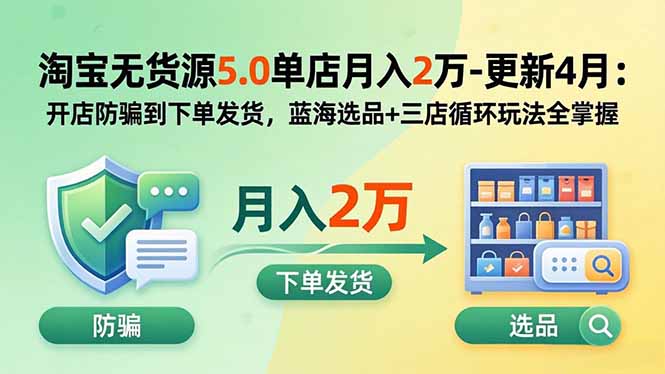 （19683期）淘宝无货源5.0单店月入2万-更新2026：开店防骗到下单发货，蓝海选品+三店循环玩法全掌握-千寻创业网