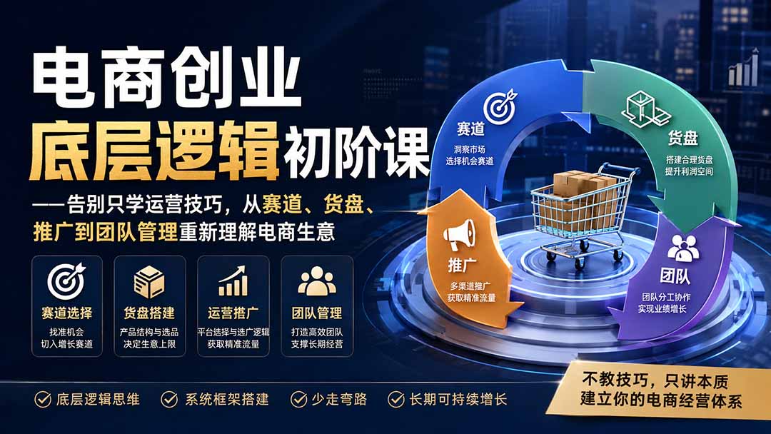 （19926期）电商创业底层逻辑初阶课——告别只学运营技巧，从赛道、货盘、推广到团队管理重新理解电商生意-千寻创业网