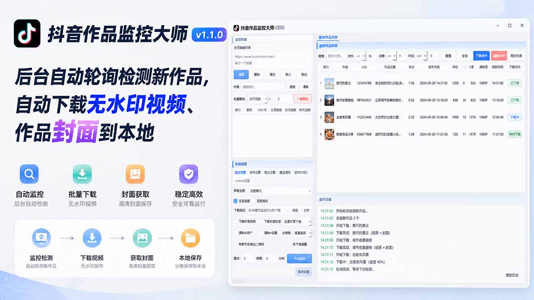 （19793期）抖音作品监控大师v1.1.0：后台自动轮询检测新作品，自动下载无水印视频、作品封面到本地-千寻创业网