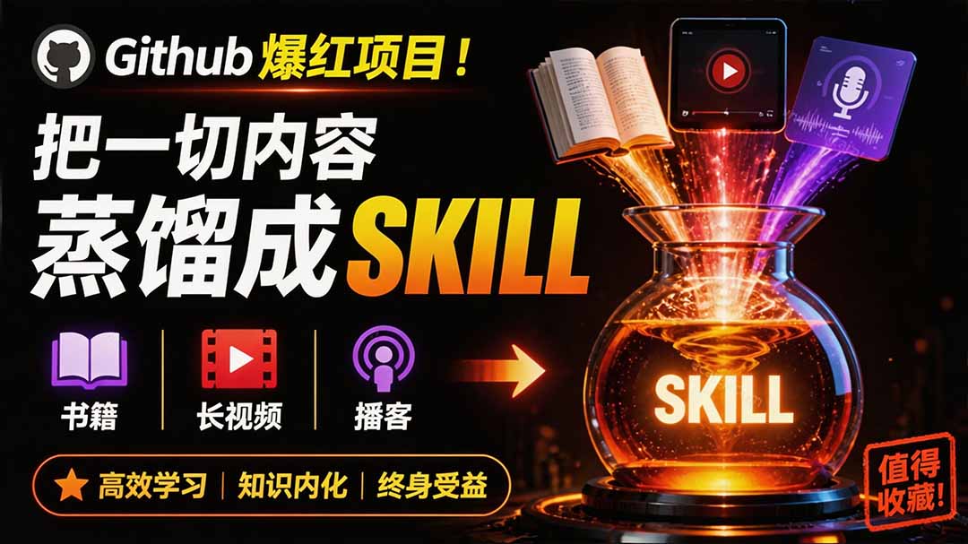 （19809期）全网走红！GitHub上6.7K Star的开源项目，把任何书、长视频、播客蒸馏成AI工具，值得收藏 cangjie-skill-千寻创业网