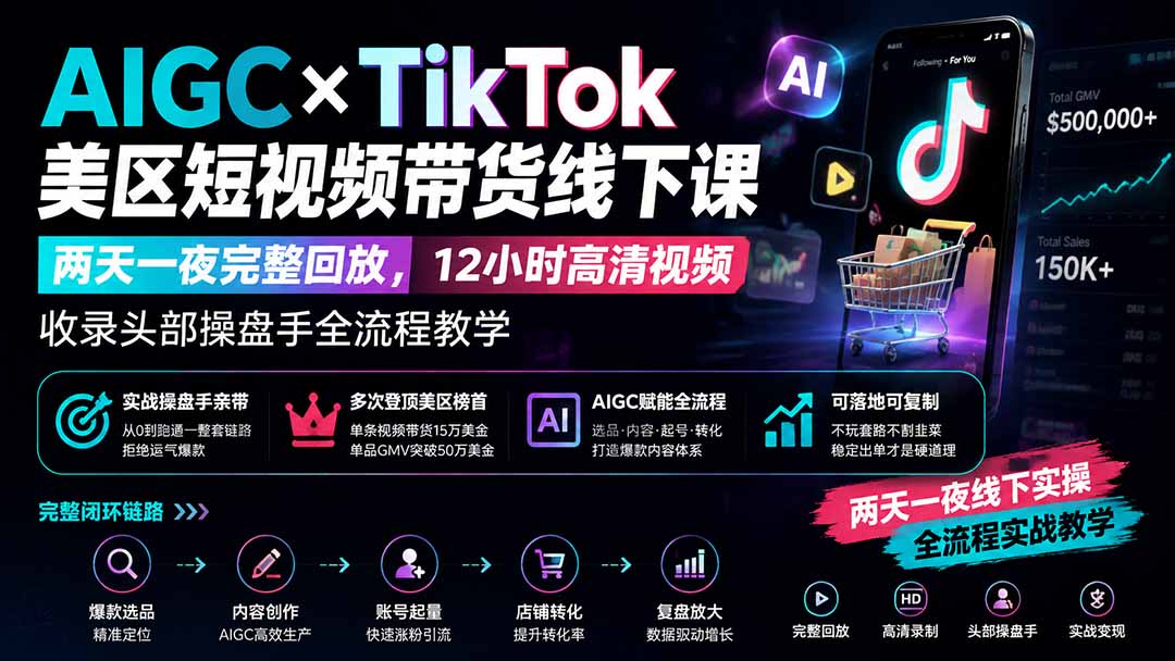 （19778期）AIGC×TikTok美区短视频带货线下课；两天一夜完整回放，12小时高清视频收录头部操盘手全流程教学-千寻创业网