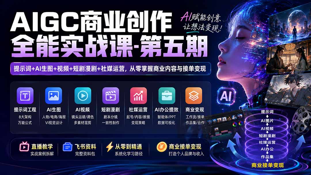 （19753期）AIGC商业创作全能实战课-第五期：提示词+AI生图+视频+短剧漫剧+社媒运营，从零掌握商业内容与接单变现-千寻创业网