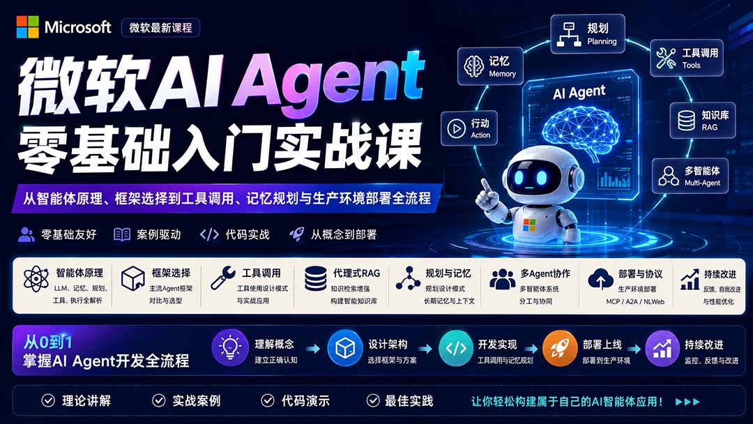 （19977期）微软AI Agent零基础入门实战课：从智能体原理、框架选择到工具调用、记忆规划与生产环境部署全流程-千寻创业网