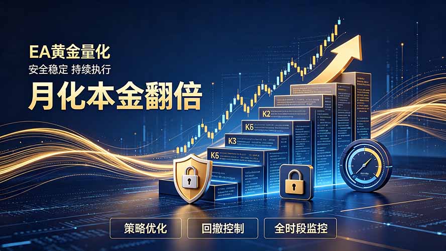 （19714期）全新EA量化打法，月化本金翻倍的全新策略，安全稳定持续输出-千寻创业网