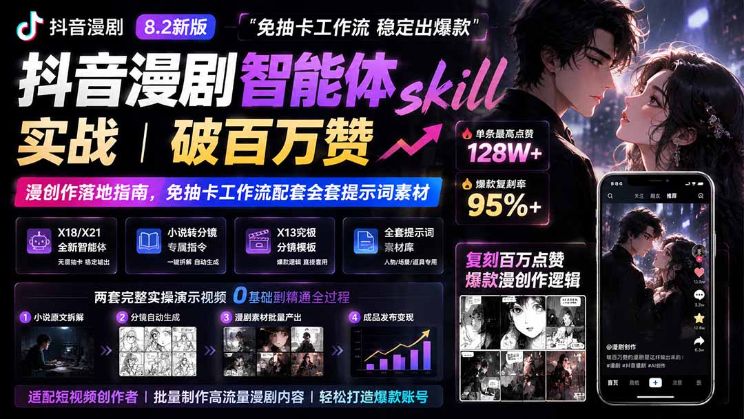 （19688期）抖音漫剧智能体skill实战｜破百万赞漫创作落地指南，免抽卡工作流配套全套提示词素材-千寻创业网