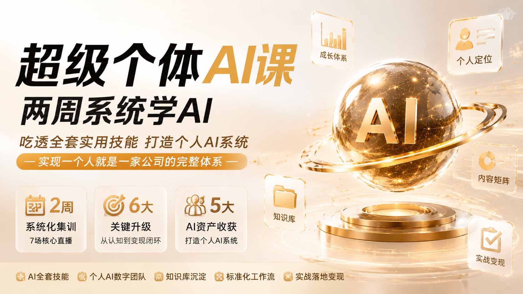 （19741期）超级个体AI课 两周系统学AI；吃透全套实用技能打造个人AI系统，实现一个人就是一家公司的完整体系(更新第七讲)-千寻创业网