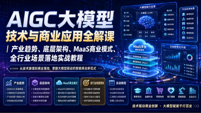 AIGC大模型技术与商业应用全解课｜产业趋势、底层架构、MaaS商业模式、全行业场景落地实战教程-千寻创业网