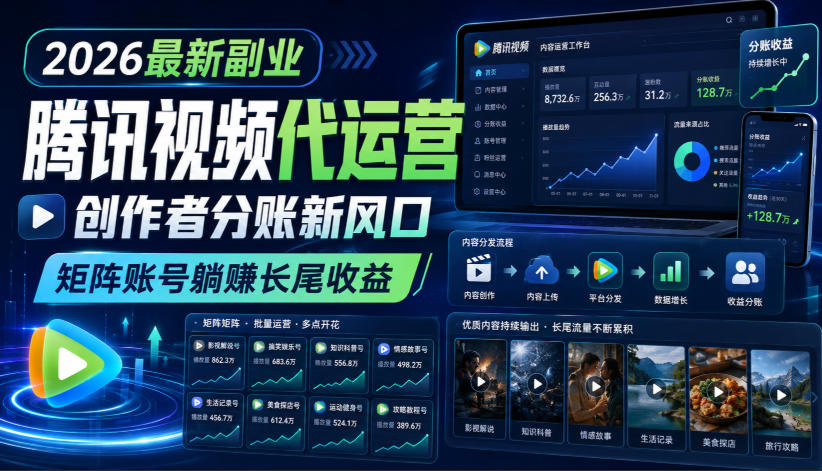 2026最新副业之腾讯视频代运营：创作者分账新风口，矩阵账号躺賺长尾收益【揭秘】-千寻创业网
