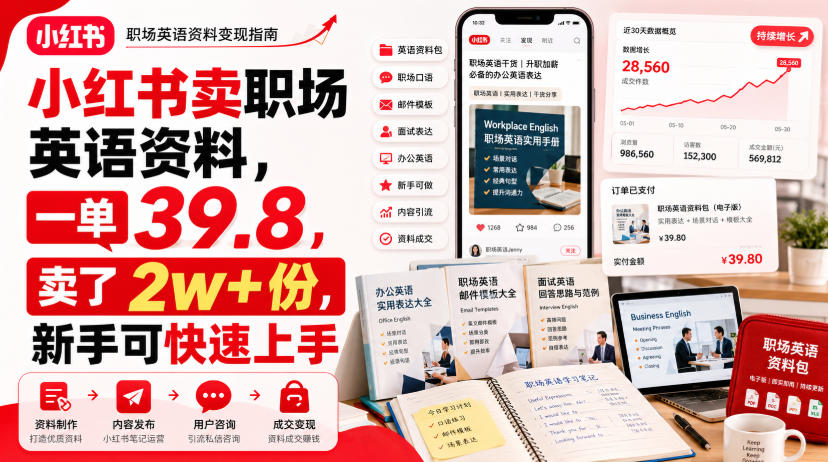 小红书卖职场英语资料，一单39.8，卖了2w+份，新手可快速上手-千寻创业网
