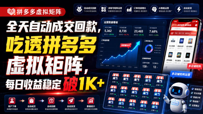 全天自动成交回款，吃透拼多多虚拟矩阵，每日收益稳定破1K+【揭秘】-千寻创业网