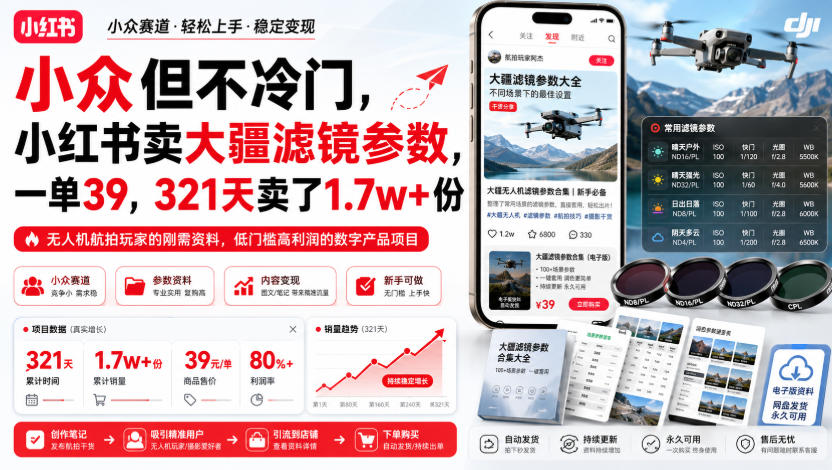 小众但不冷门，小红书卖大疆滤镜参数，一单39，321天卖了1.7w+份-千寻创业网