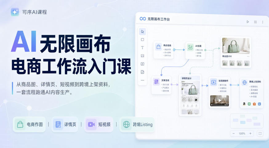 AI无限画布电商工作流入门课,从电商图片、详情页、带货视频到TK亚马逊产品上架模板实战,一套课程搞定-千寻创业网