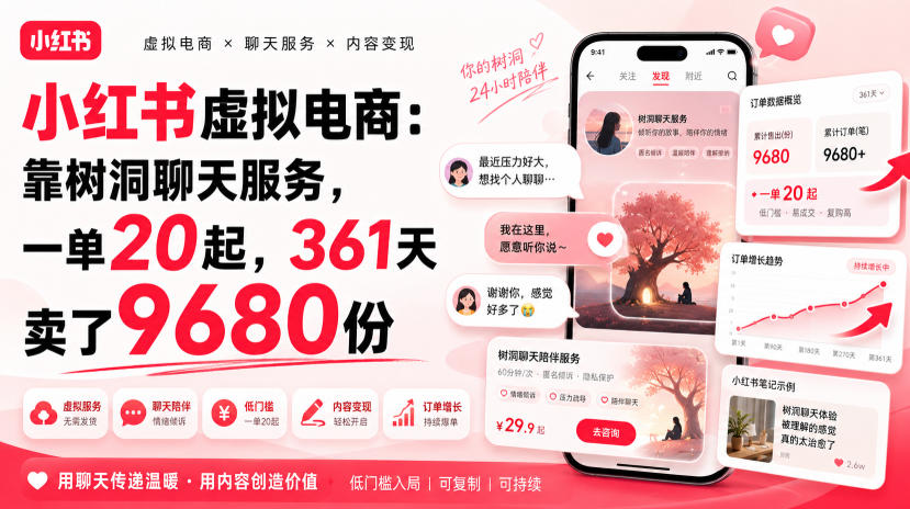 小红书虚拟电商：靠树洞聊天服务，一单20起，361天卖了9680份-千寻创业网