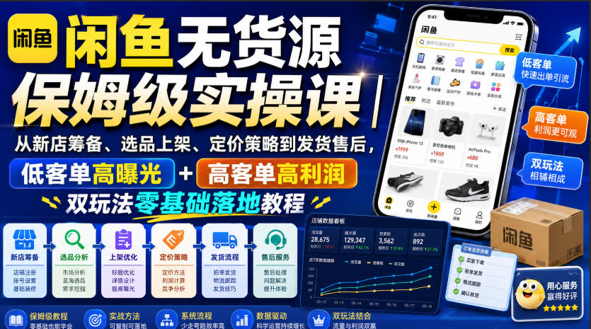 闲鱼无货源保姆级实操课｜从新店筹备、选品上架、定价策略到发货售后，低客单高曝光+高客单高利润双玩法零基础落地教程-千寻创业网