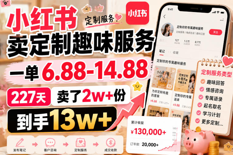小红书卖定制趣味服务，一单6.88-14.88，227天卖了2w+份，到手13w+-千寻创业网