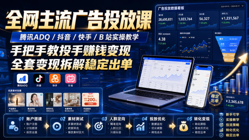 全网主流广告投放课，腾讯ADQ / 抖音 / 快手 / B 站实操教学，手把手教投手赚钱变现，全套变现拆解稳定出单-千寻创业网