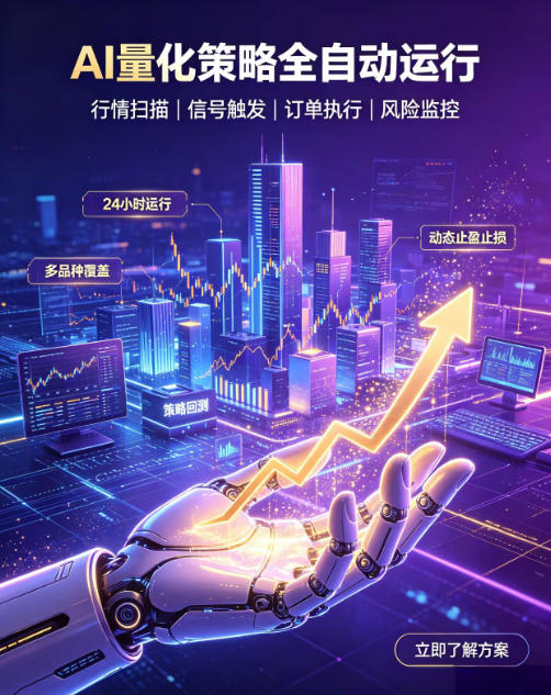 全自动EA量化系统，解锁稳健交易新范式，24小时不断交易，日入500+，当天收益当天到账，无需熬夜盯盘，解放双手，时间自由【揭秘】-千寻创业网
