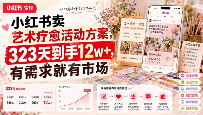 小红书卖艺术疗愈活动方案，323天到手12w+，有需求就有市场-千寻创业网