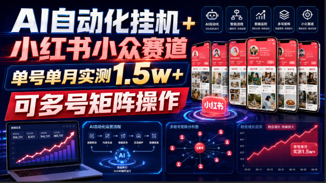 AI自动化挂G+小红书小众赛道，单号单月实测1.5w+，可多号矩阵操作【揭秘】-千寻创业网