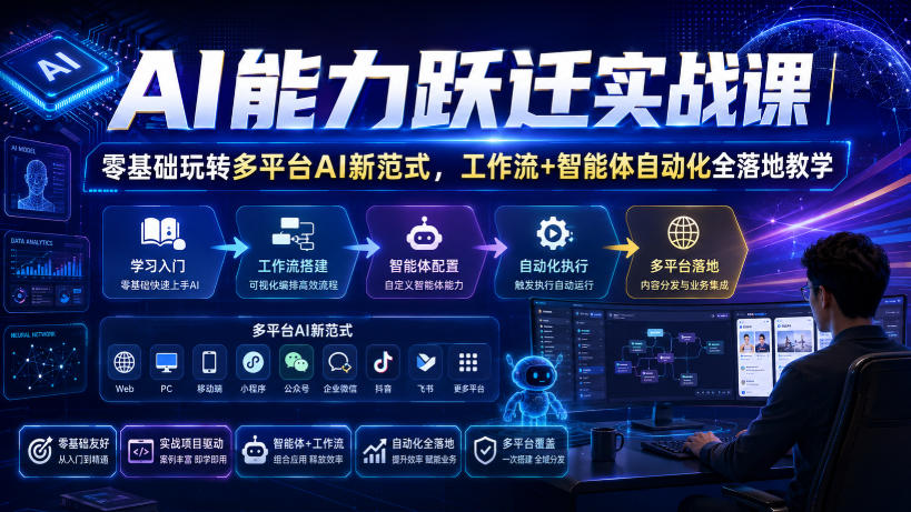 AI能力跃迁实战课｜零基础玩转多平台AI新范式，工作流+智能体自动化全落地教学-千寻创业网