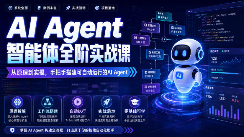 AI Agent智能体全阶实战课，从原理到实操，手把手搭建可自动运行的AI Agent-千寻创业网