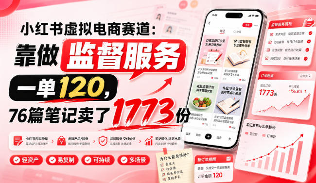 小红书虚拟电商赛道：靠做监督服务，一单120，76篇笔记卖了1773份-千寻创业网