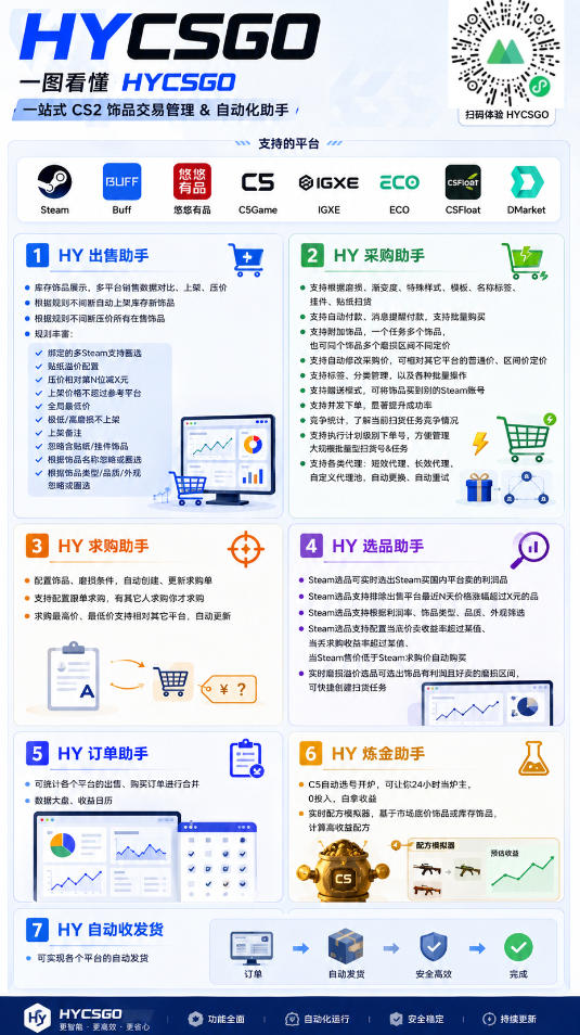 图片[2]-游戏全自动打金和扫货捡漏，日入1k+，当天见收益，长期可做！【揭秘】-千寻创业网
